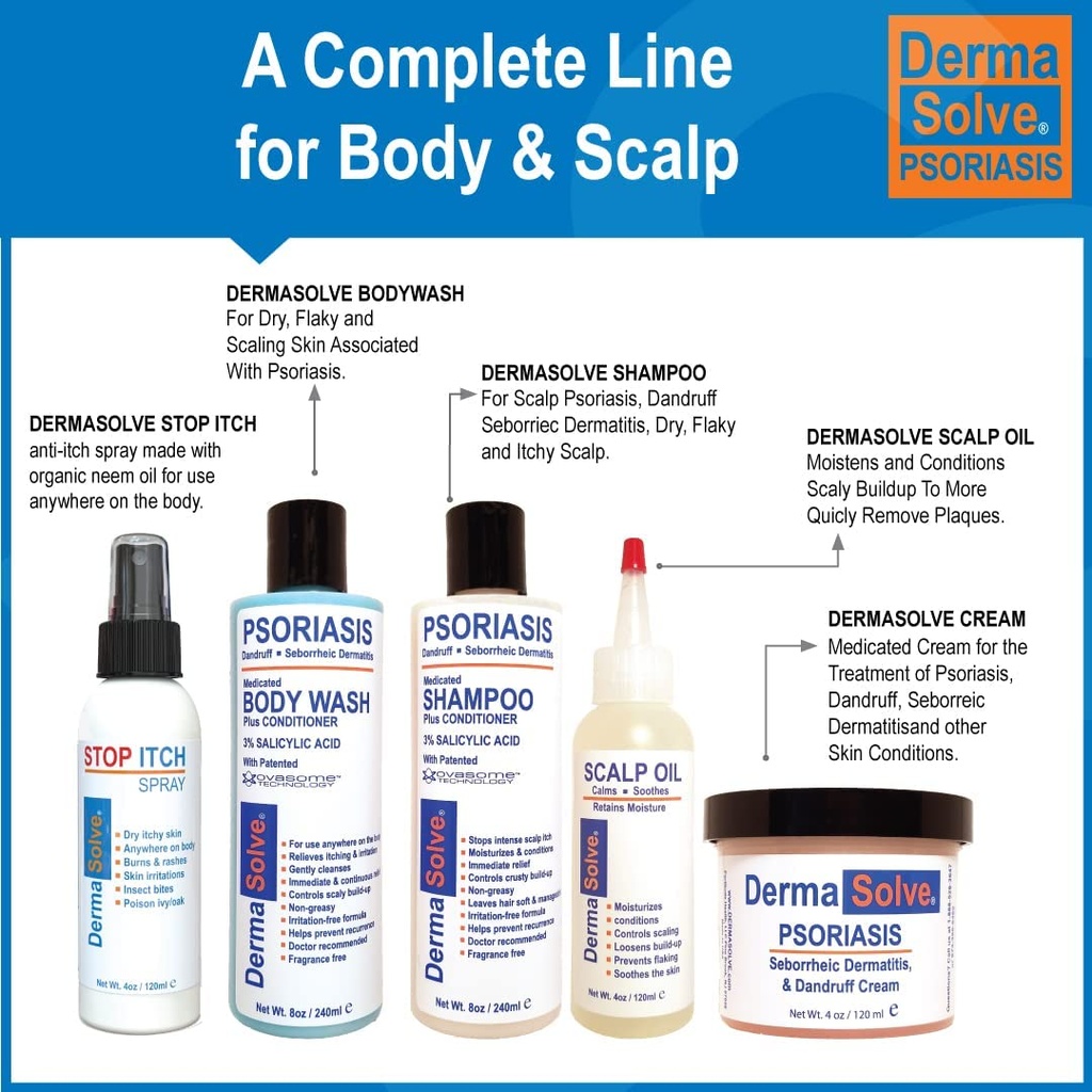 dermasolve-stop-itch-spray-with-100-orga-6.jpg