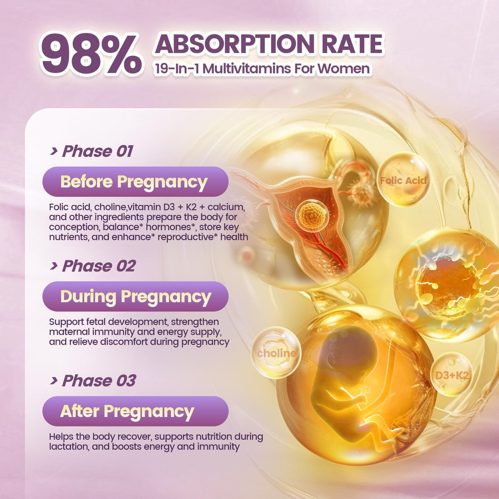 vivonu-19-in-1-prenatal-vitamins-for-wom-4.jpg