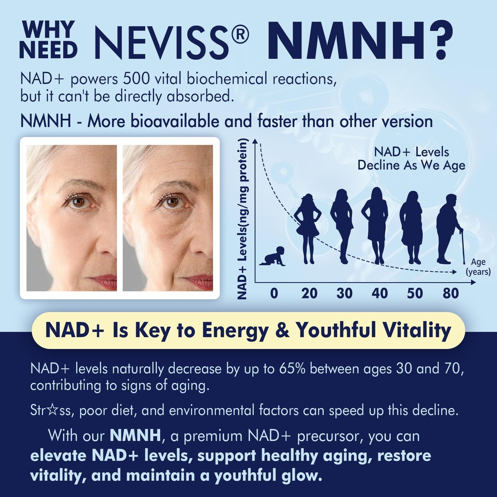 2pack-nad-supplement-next-gen-nmnh-lipos-3.jpg