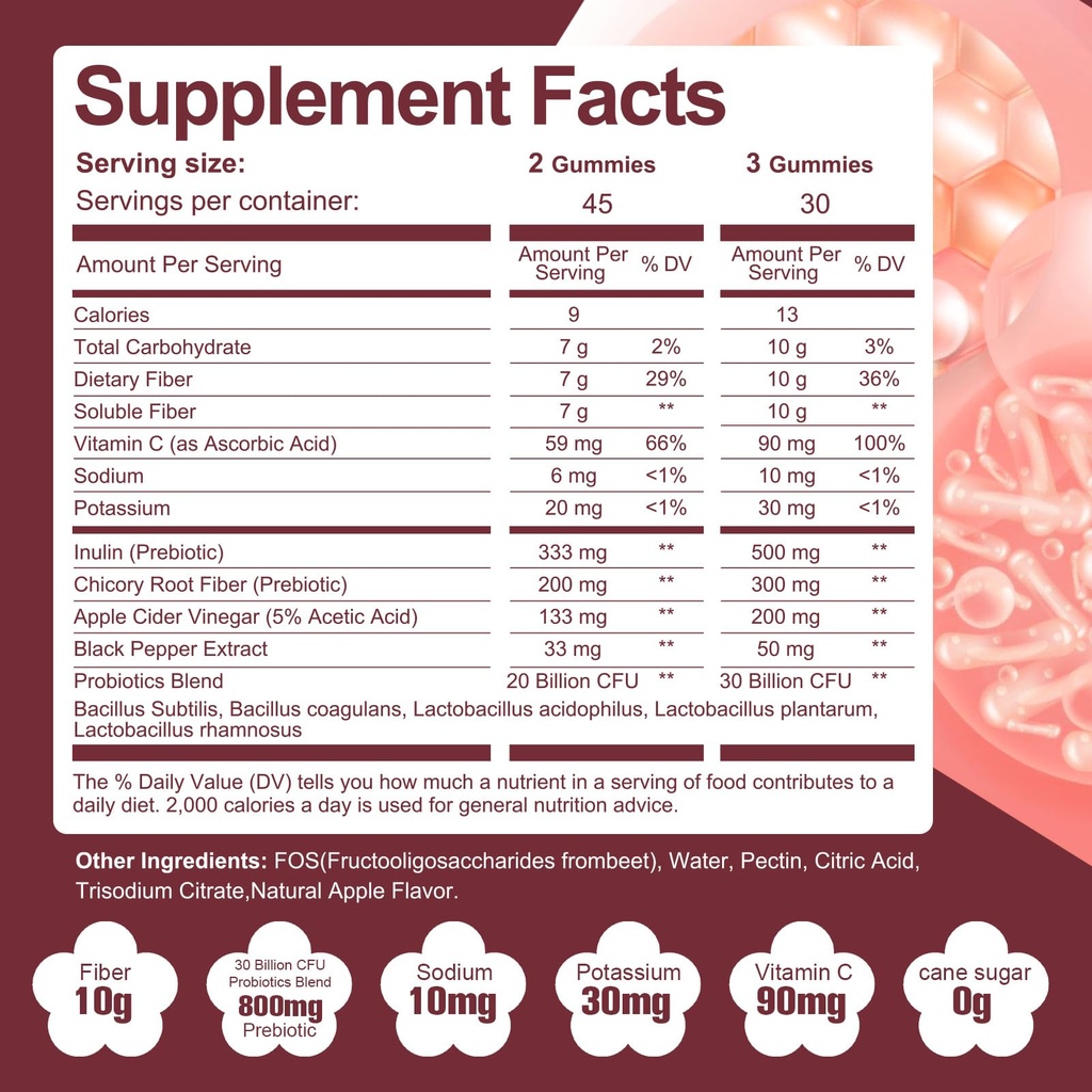 migcopat-fiber-gummies-feminine-balance--2.jpg