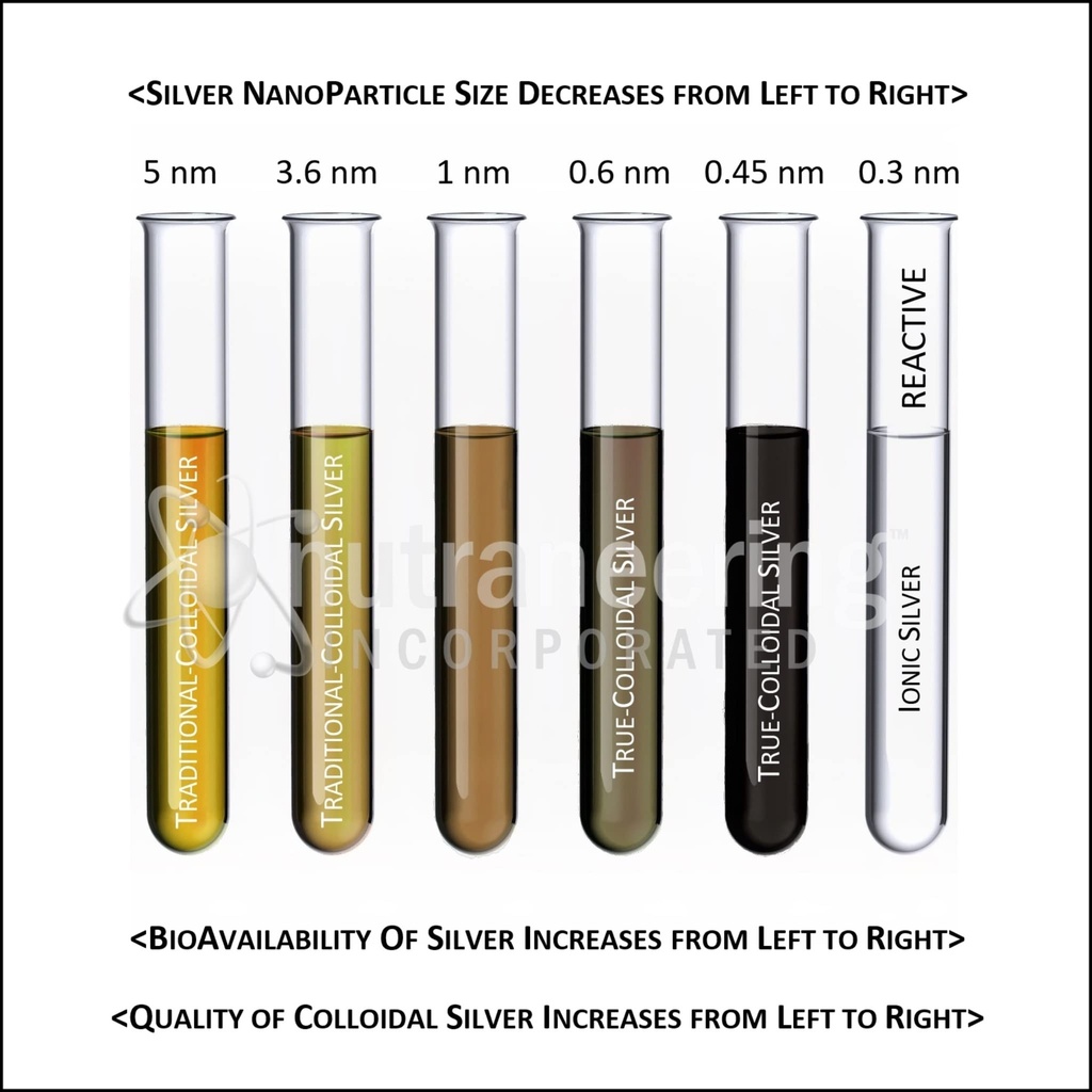 medisilver-amber-traditional-colloidal-s-4.jpg