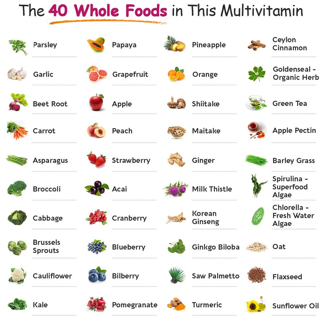 wholesome-wellness-whole-food-multivitam-5.jpg