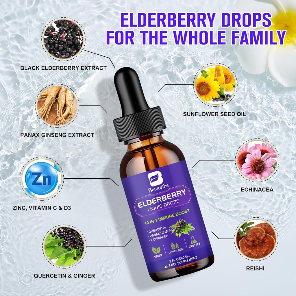 elderberry-syrup-quercetin-black-elderbe-2.jpg