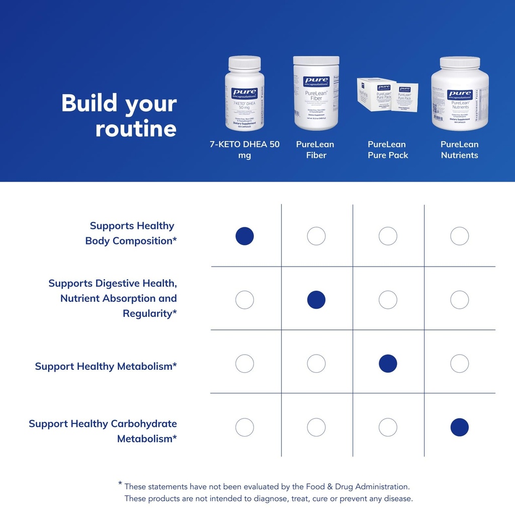 pure-encapsulations-7-keto-dhea-50-mg-un-6.jpg