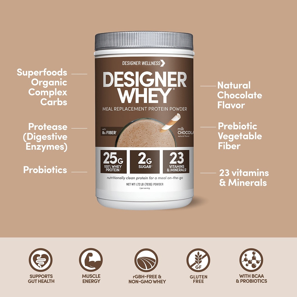 designer-wellness-designer-whey-protein--3.jpg