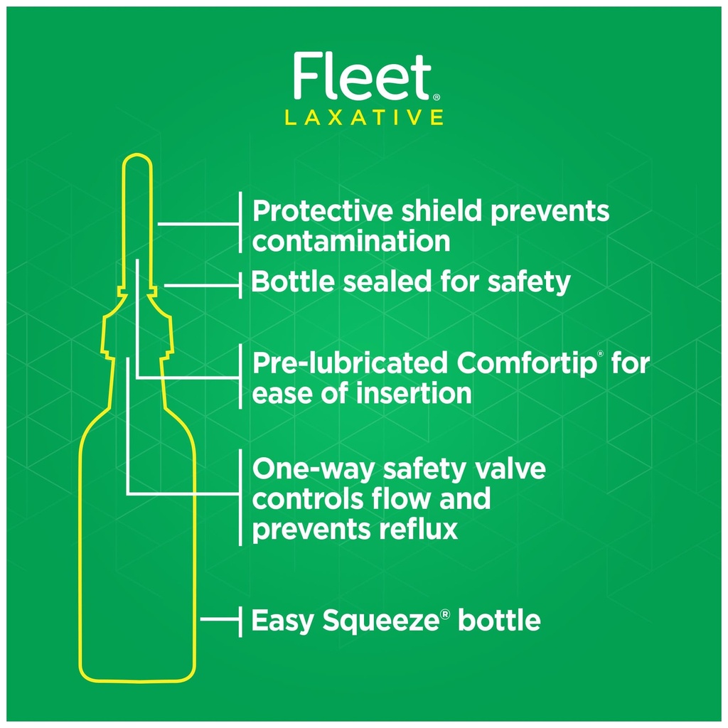 fleet-saline-enema-4-count-and-fleet-lax-5.jpg