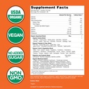 country-farms-super-greens-pineapple-man-2.jpg