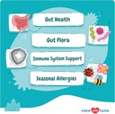 probiotics-for-dogs-digestive-health---s-2.jpg