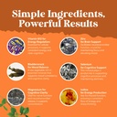 bundle-of-complete-perimenopause-supplem-5.jpg