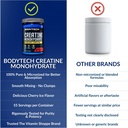 bodytech-100-pure-creatine-monohydrate-p-6.jpg