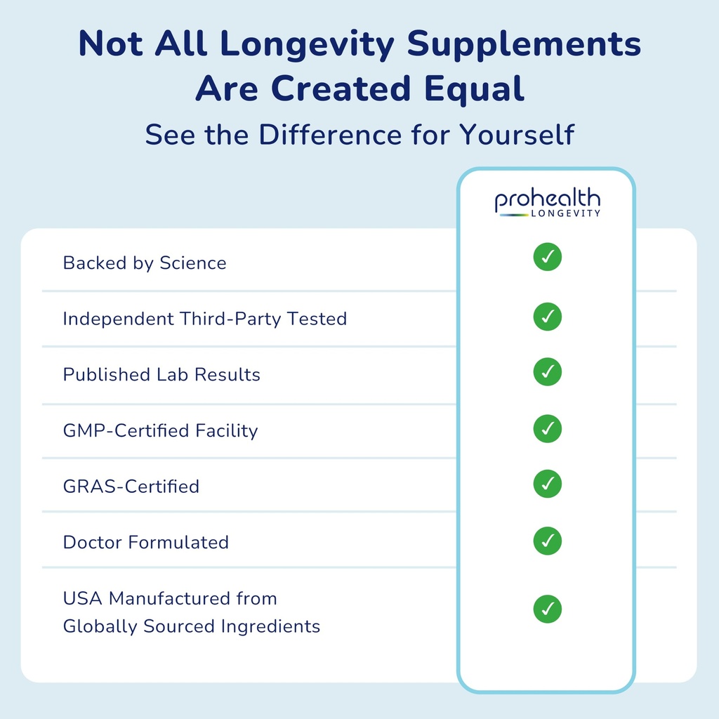 prohealth-longevity-essentials-nmnh-500--5.jpg