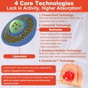 lilicare-vitamin-b-complex-filled-gummie-3.jpg