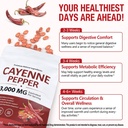 cayenne-pepper-capsules-premium-cayenne--4.jpg