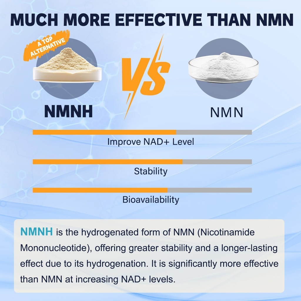 totaria-nmnh-nmn-alternative-supplement--4.jpg