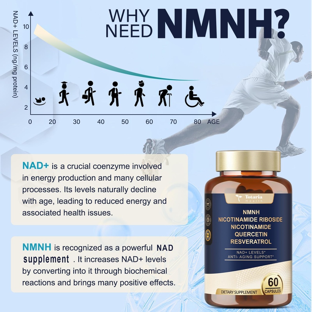 totaria-nmnh-nmn-alternative-supplement--3.jpg