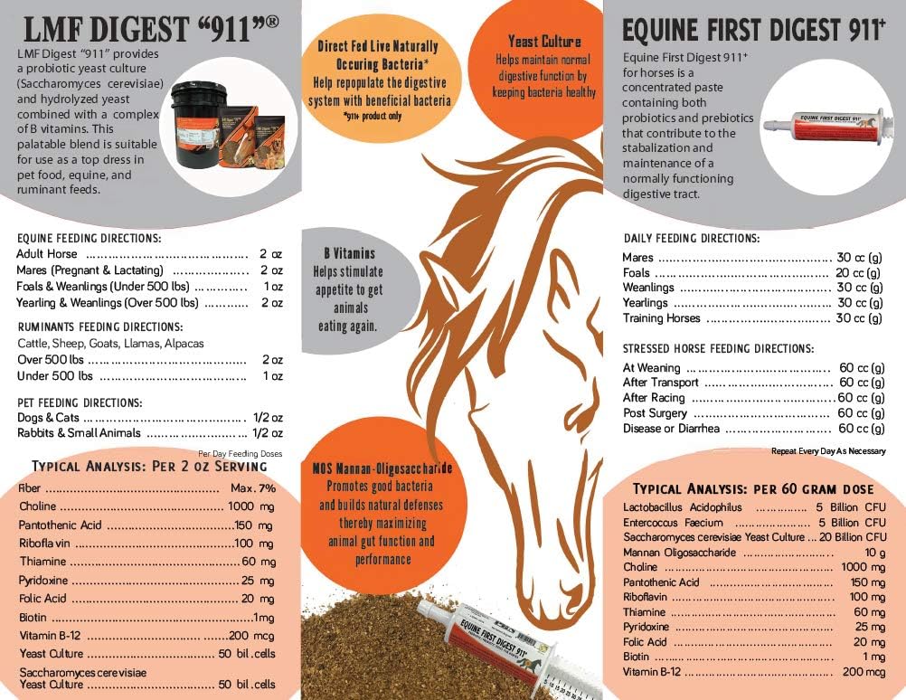 lmf-digest-911-25-pound-prebiotic-and-pr-3.jpg