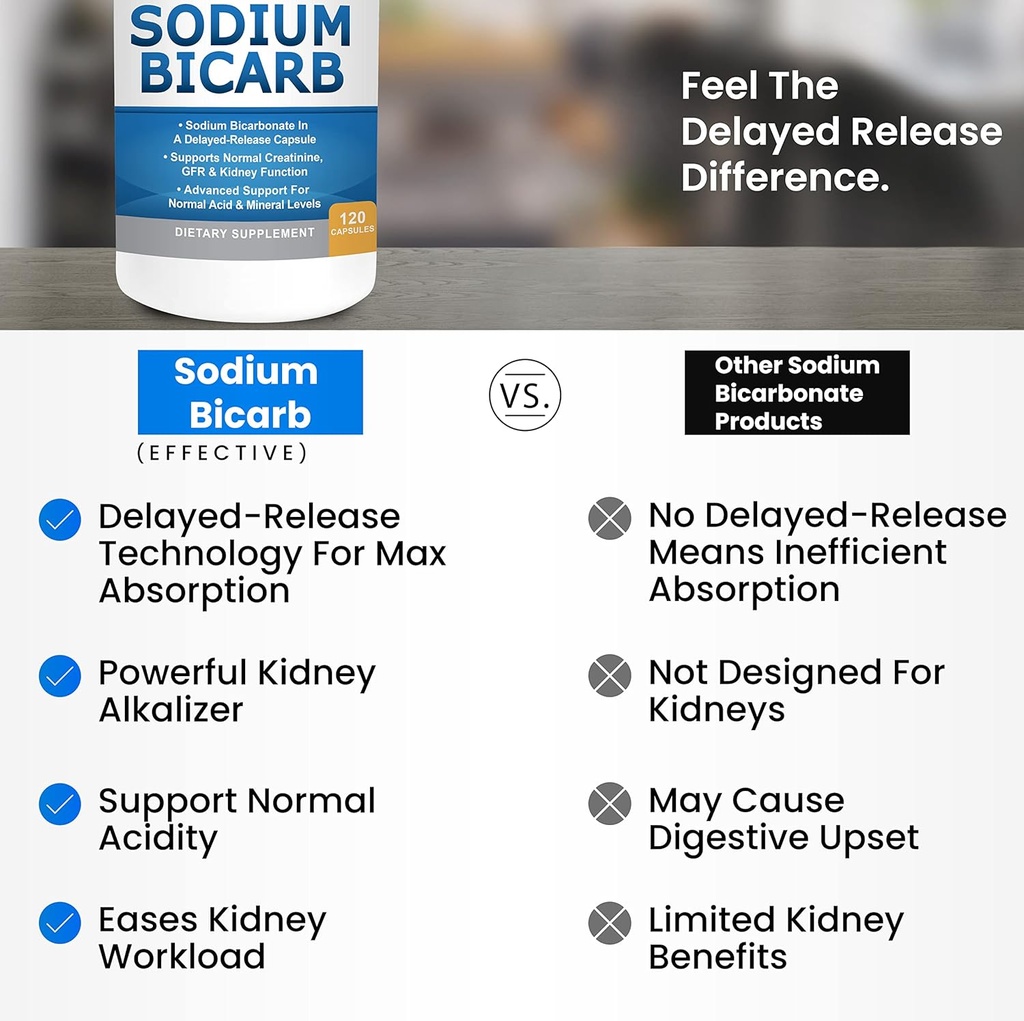 sodium-bicarbonate-650mg-capsules-for-ac-5.jpg