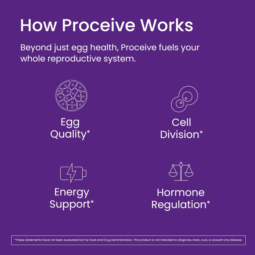 proceive-tailored-fertility-supplement-f-6.jpg