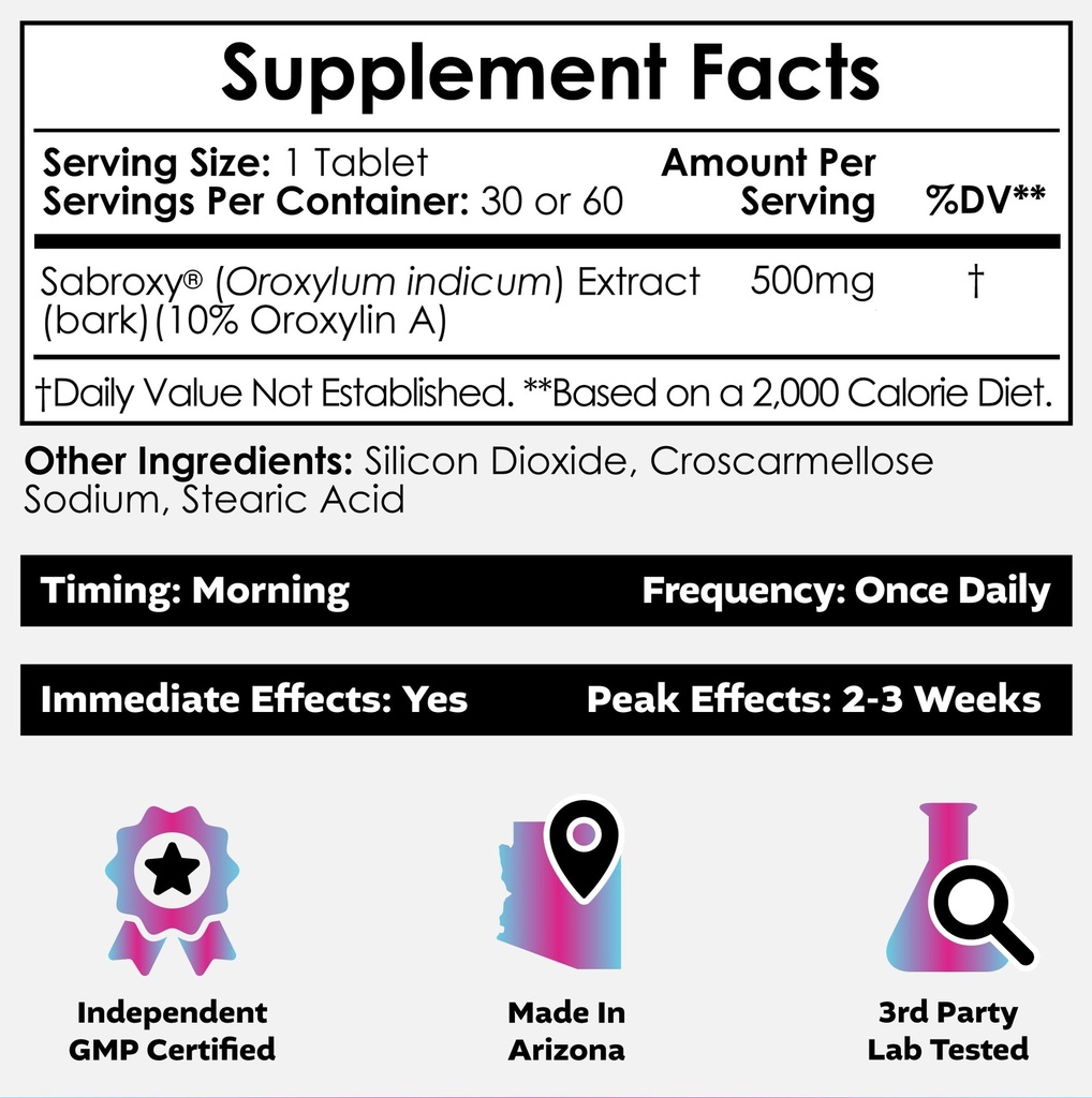 nootropics-depot-sabroxy-tablets-500mg-3-2.jpg