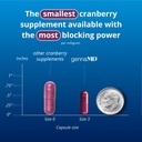 gennamd-cranberry-supplement-for-urinary-5.jpg