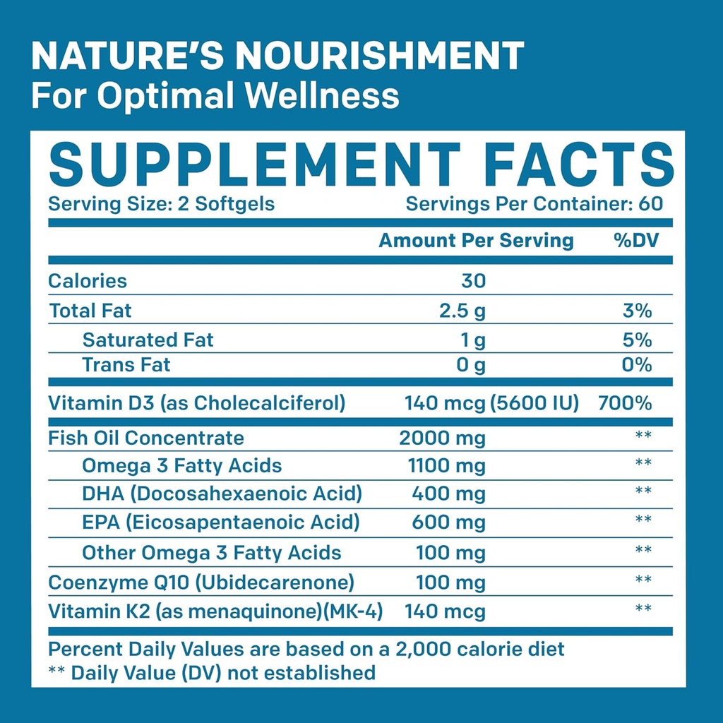 4-in-1-fish-oil-omega-3-supplements-2100-2.jpg
