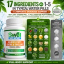 water-pills-natural-diuretic-lymphatic-d-2.jpg