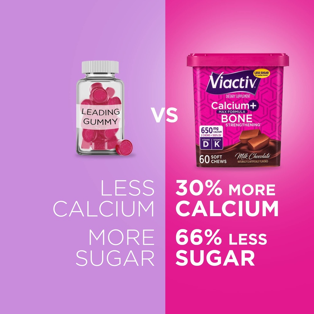 viactiv-calcium-vitamin-d3-supplement-so-4.jpg