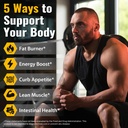 thermogenic-fat-burner-for-men-appetite--71UFz3oe7IL.jpg