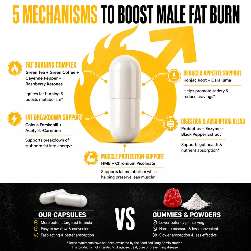 thermogenic-fat-burner-for-men-appetite--61tngGnVx6L.jpg