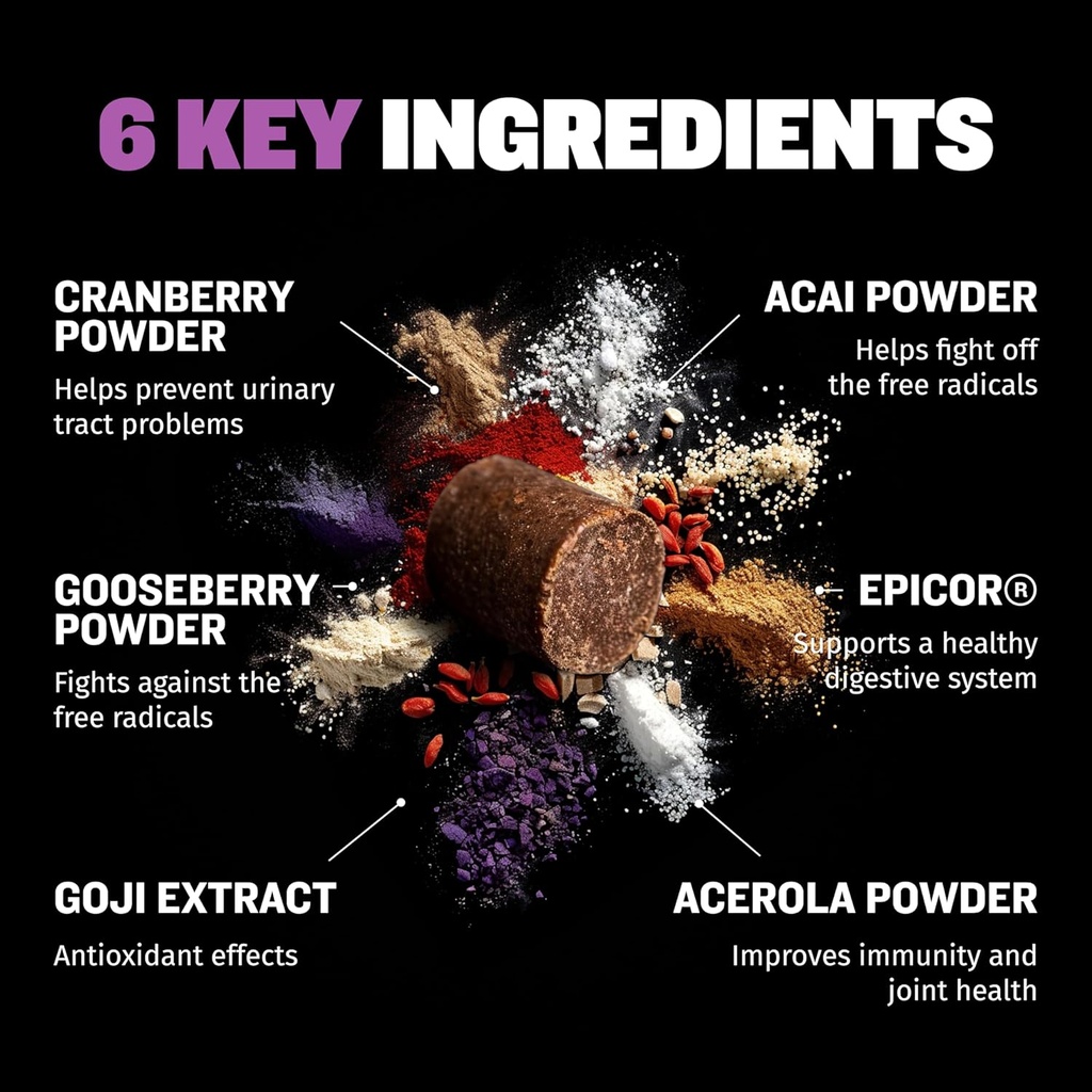 bully-max-2-in-1-anti-aging-multivitamin-2.jpg