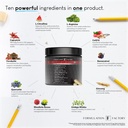 formulation-factory-heart-of-steel-nitri-71KdefH9ZeL.jpg