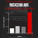 rockstar-abs-dietary-supplement-thermoge-61Ovpqks9IL.jpg
