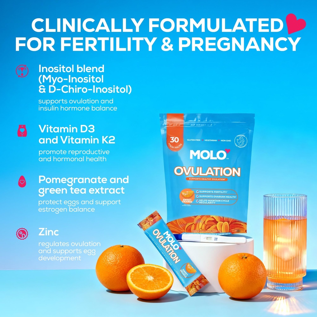 molo-ovulation-fertility-supplements-for-81J-cLL16kL.jpg