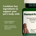 standard-process-canine-enteric-support--71xGpgvcAfL.jpg