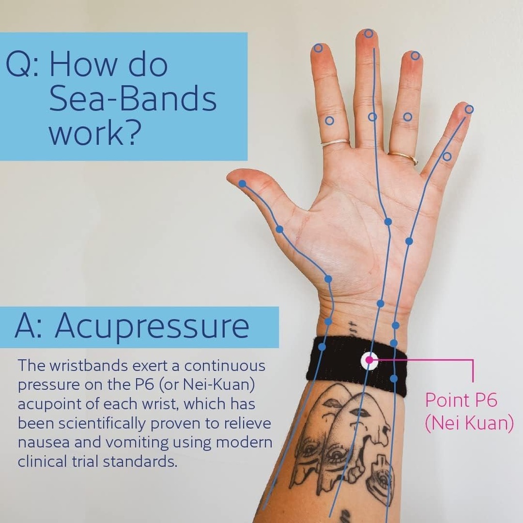 sea-band-anti-nausea-acupressure-wristba-61OTDJtdISL.jpg