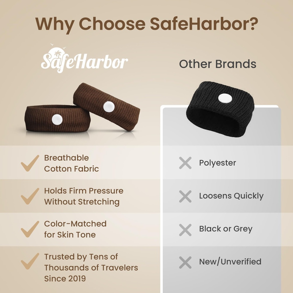 safeharbor-skin-tone-motion-sickness-wri-711o0pxxicL.jpg