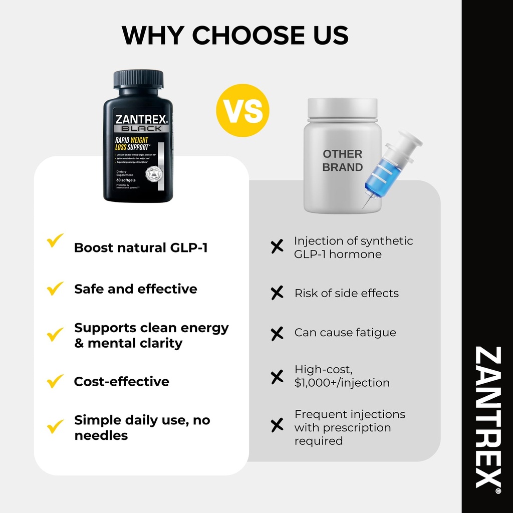 zantrex-weight-loss-pills-for-women-men--71WvnOR2MoL.jpg