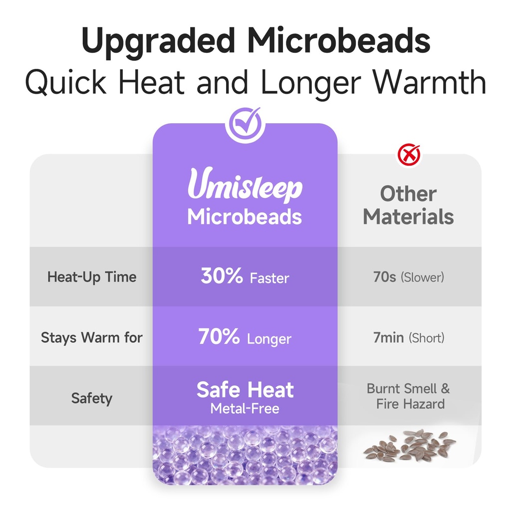 umisleep-heated-eye-mask-microwavable-mo-61pm3qLzoiL.jpg