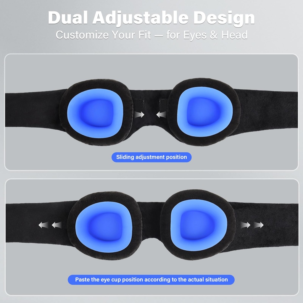 sleep-mask-for-dry-eyes-100-blackout-hyd-71TP307p+3L.jpg
