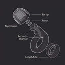 loop-experience-2-plus-ear-plugs-stylish-6115Z4GHLjL.jpg