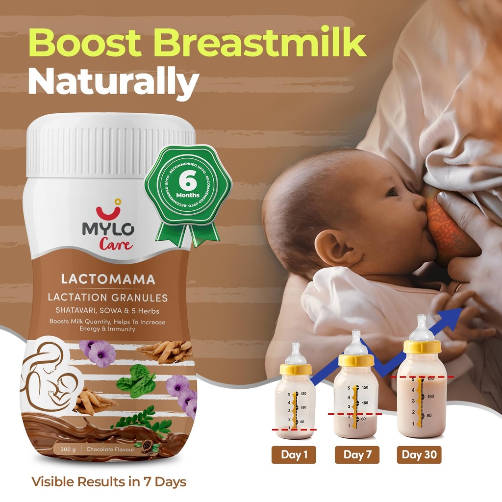 mylo-lactomama-lactation-granules-chocol-81gVgeA8U8L.jpg