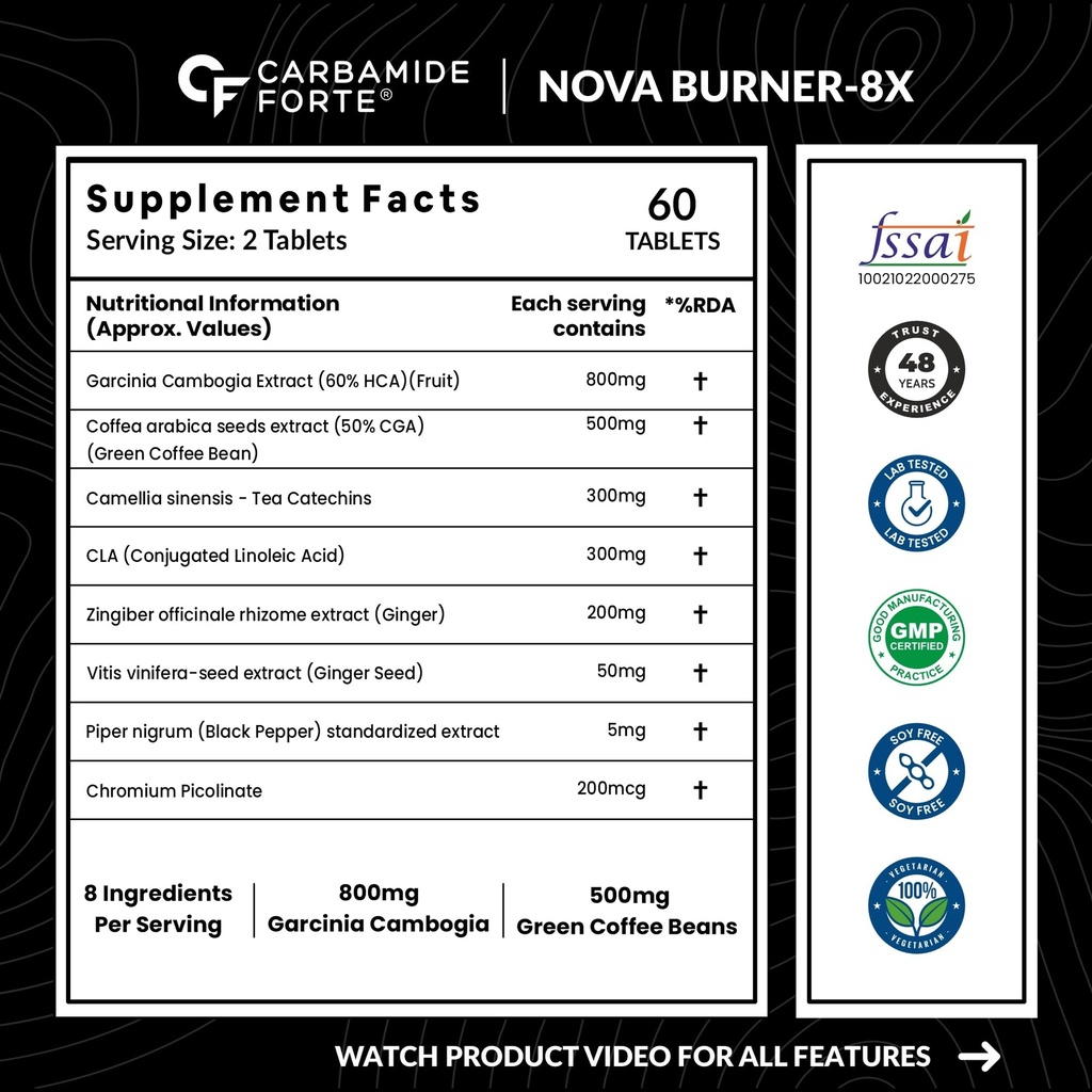 carbamide-forte-fat-burner-for-men-women-81RVkWegiUL.jpg