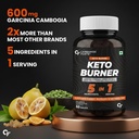 carbamide-forte-keto-fat-burners-for-men-61JceBzh-iL.jpg