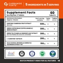 carbamide-forte-keto-fat-burners-for-men-81S8n-CFOcL.jpg