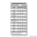 nutrela-ortho-powder-300g-ayurvedic-body-51oGYQkeFPL.jpg