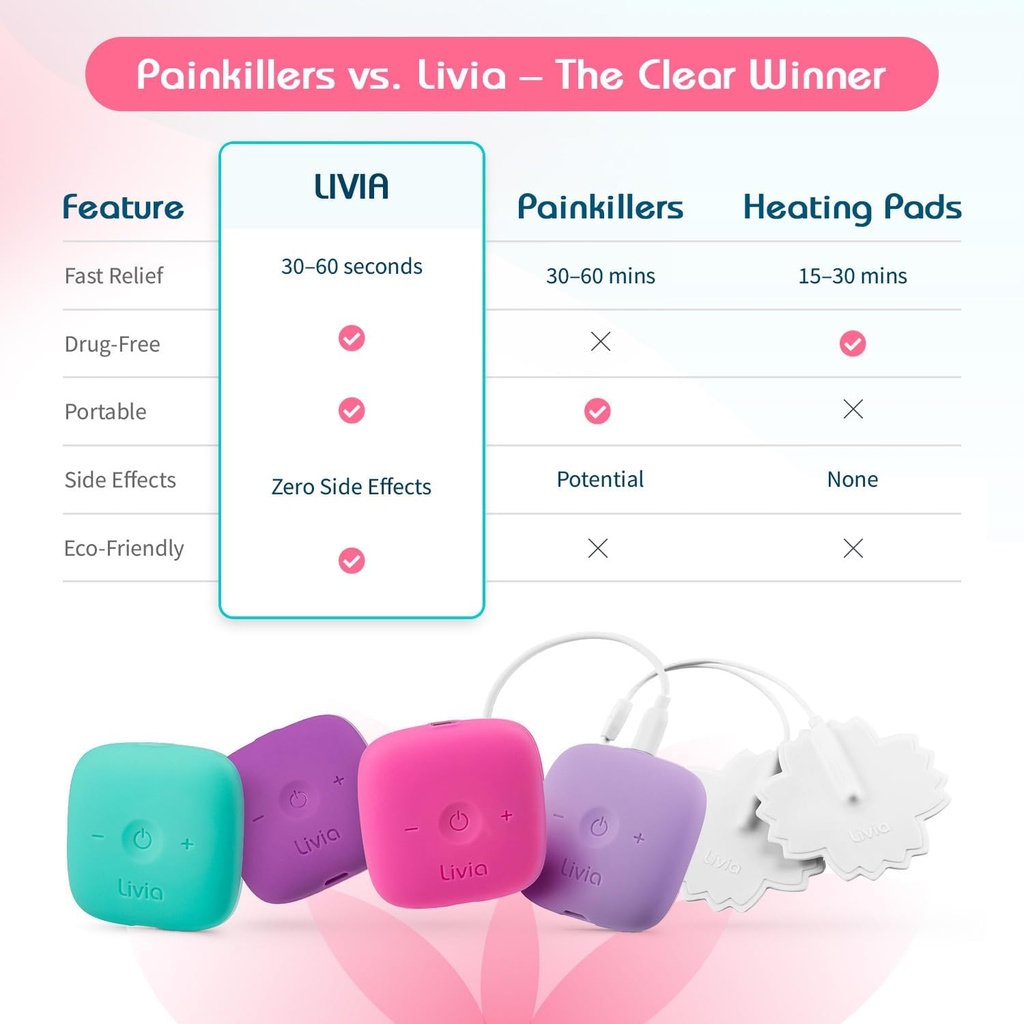 livia-menstrual-pain-relief-device-purpl-4.jpg
