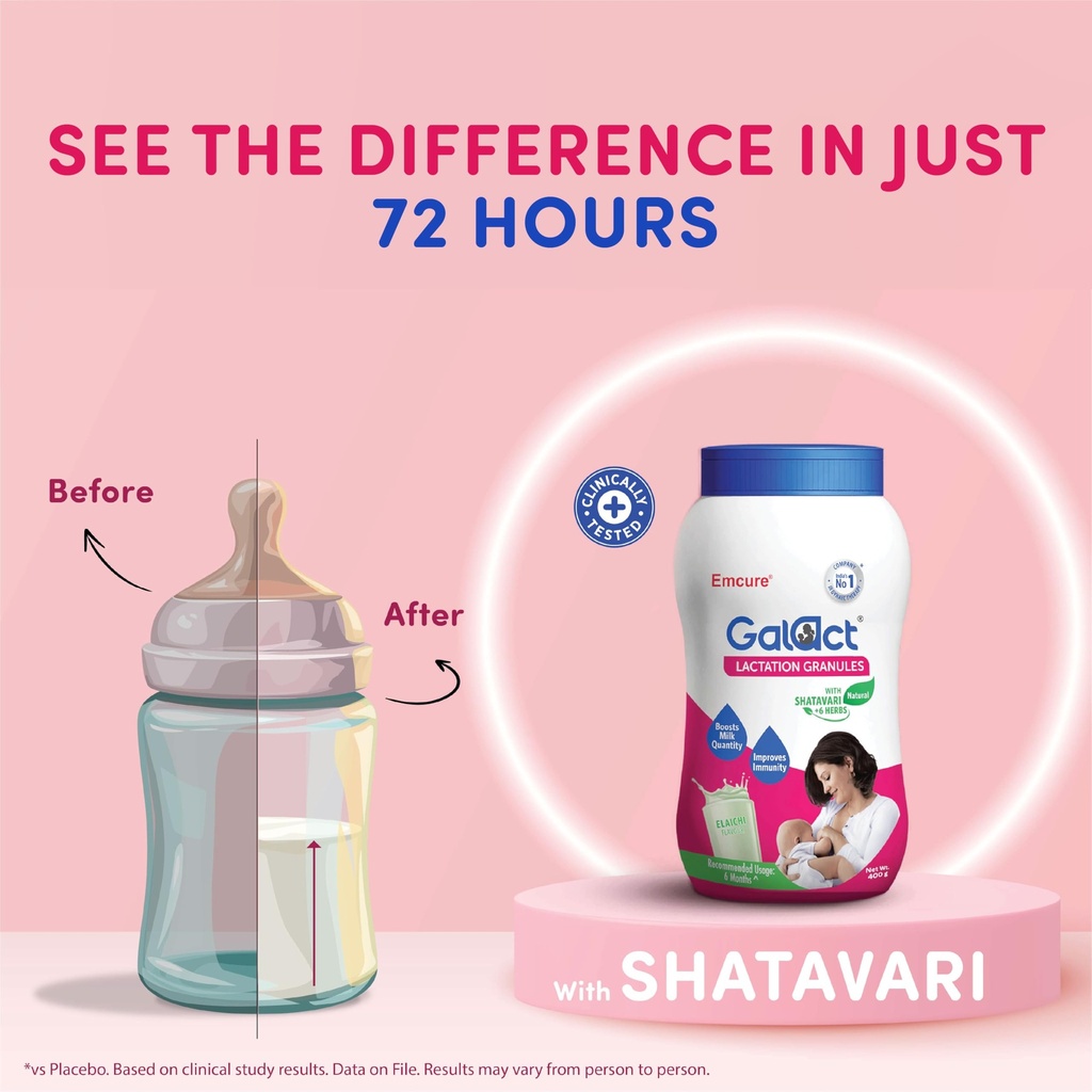 galact-lactation-granules-400g-india-s-o-71Agf8usSWL.jpg