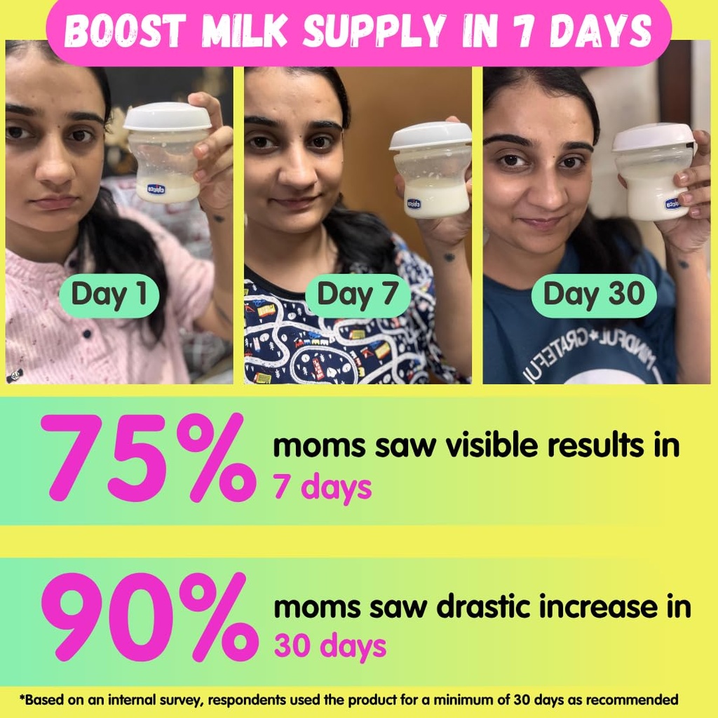 lactify-lactation-protein-powder-with-sh-71sAb2CvgiL.jpg