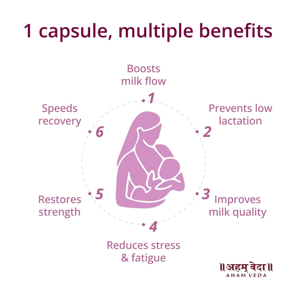 ayurvedic-lactation-enhancer-capsules-sh-71Xr8pZZAkL.jpg