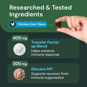 vetriscience-veterinary-strength-dmg-imm-5.jpg